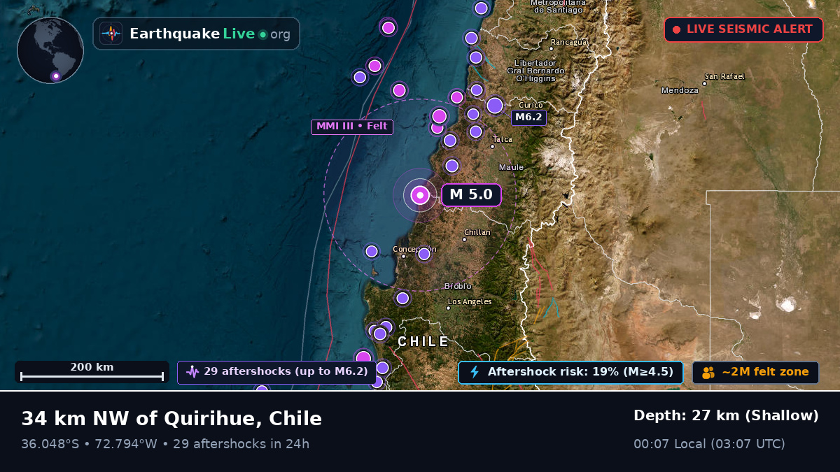 Bío-Bío, Chile
