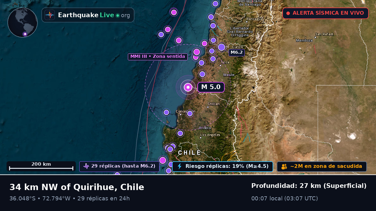 Bío-Bío, Chile
