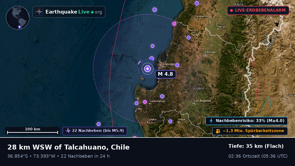 Concepción, Bío-Bío, Chile