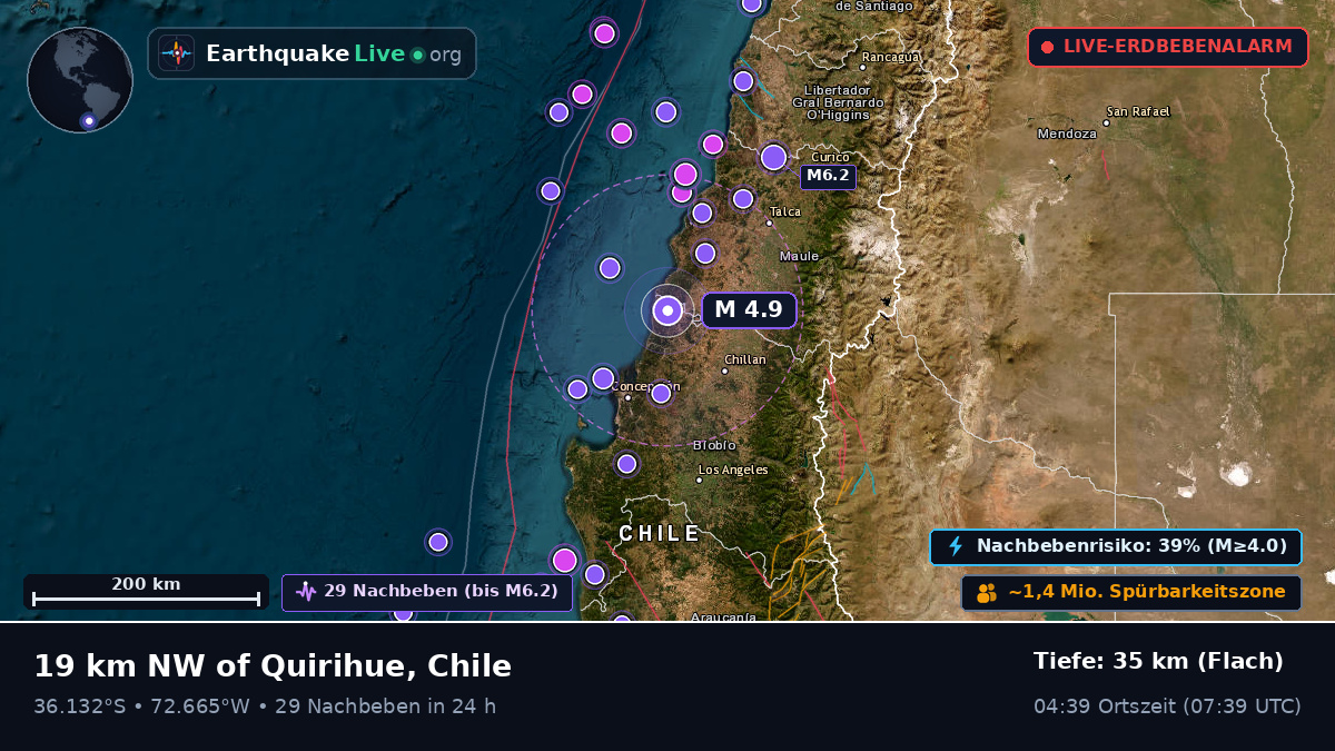 Bío-Bío, Chile