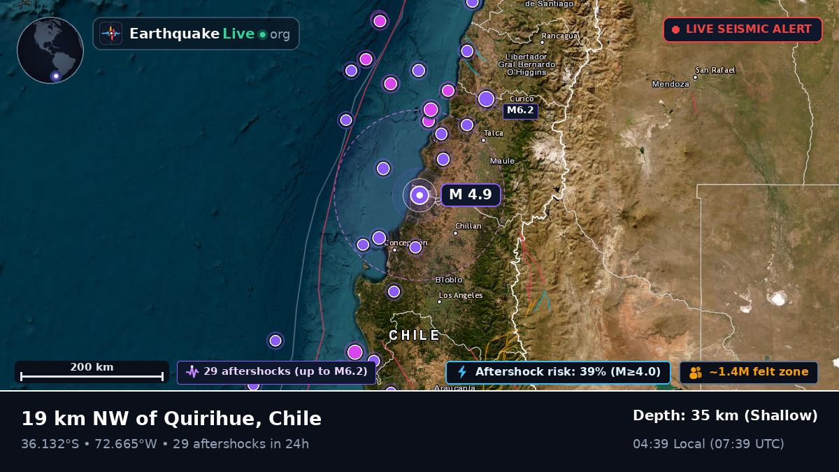 Bío-Bío, Chile