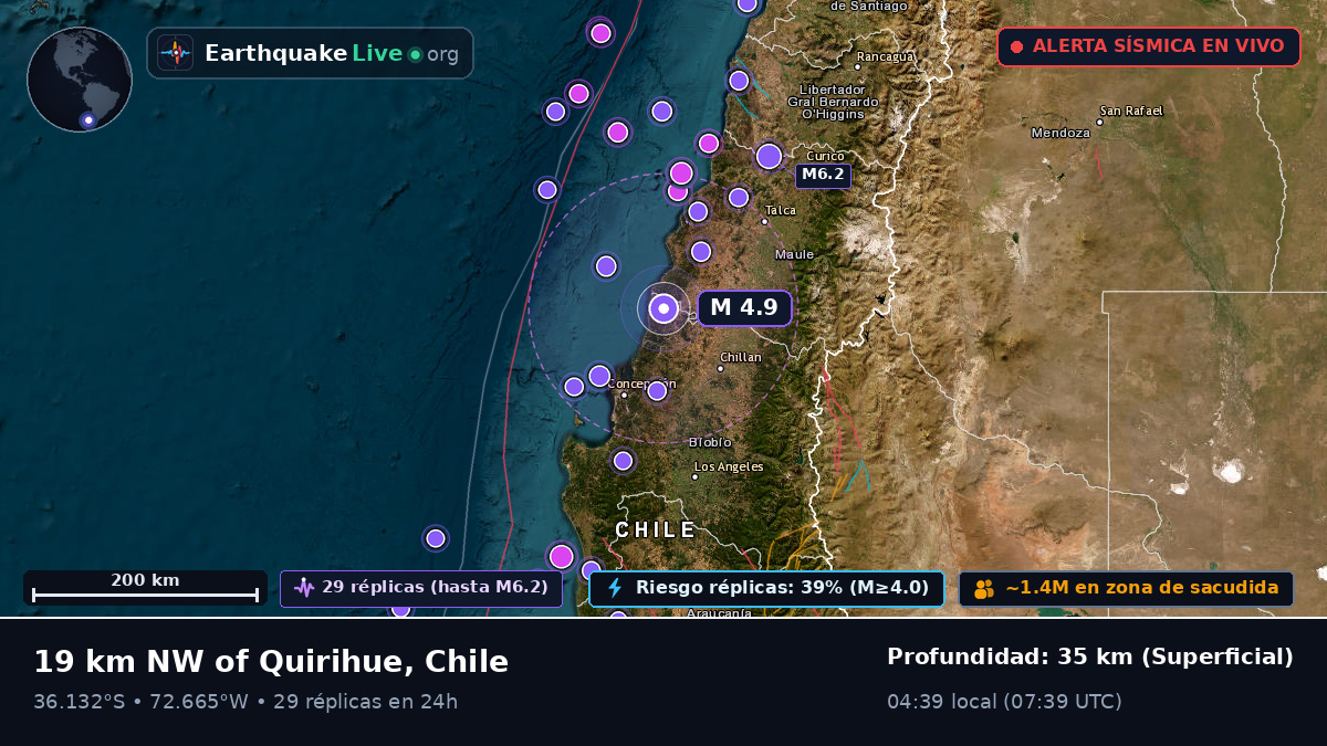 Bío-Bío, Chile