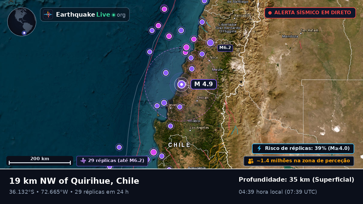 Bío-Bío, Chile