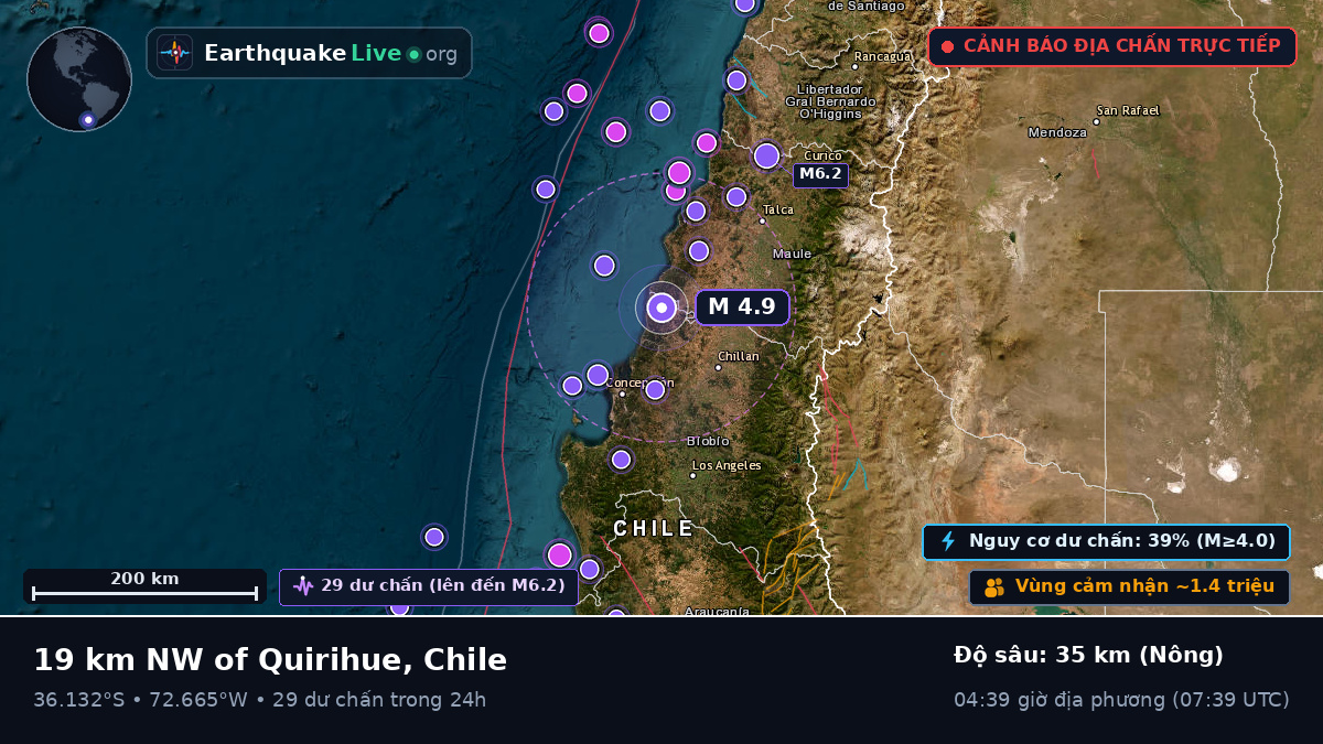 Bío-Bío, Chile