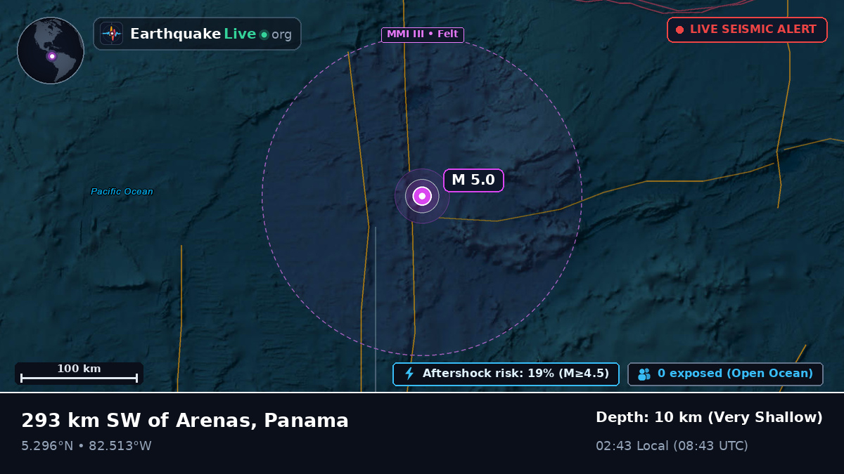 North Atlantic Ocean (Panama)