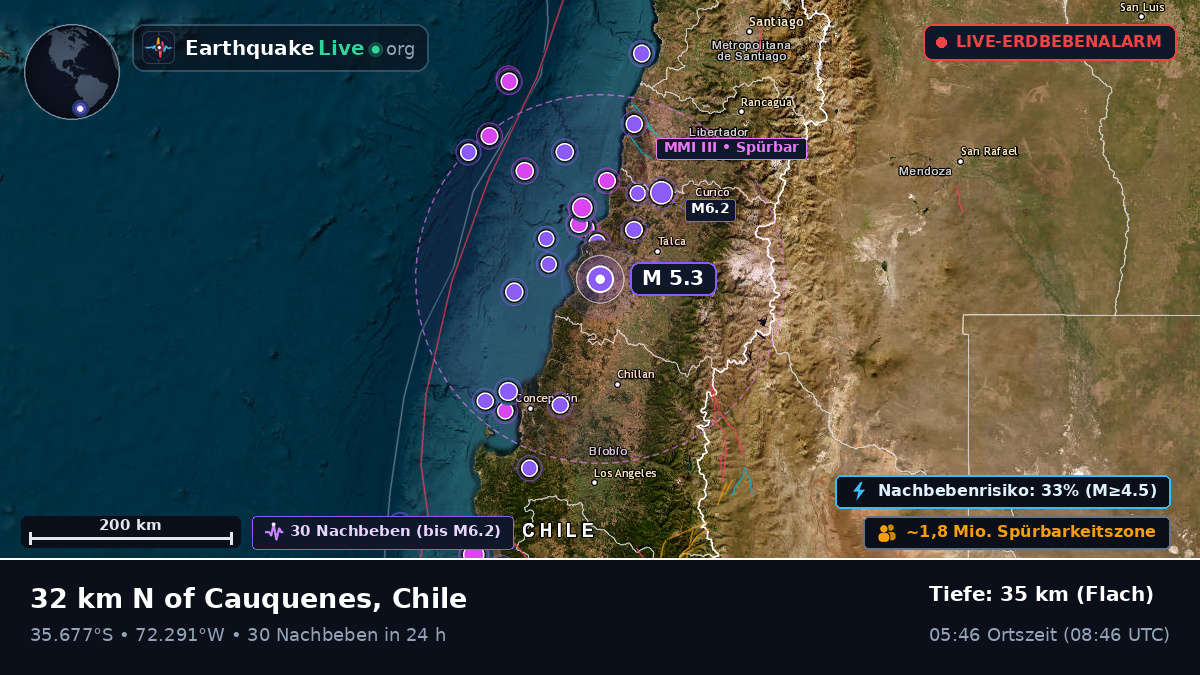 Maule, Chile
