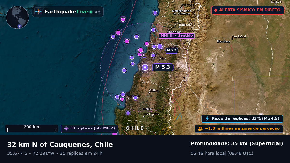 Maule, Chile