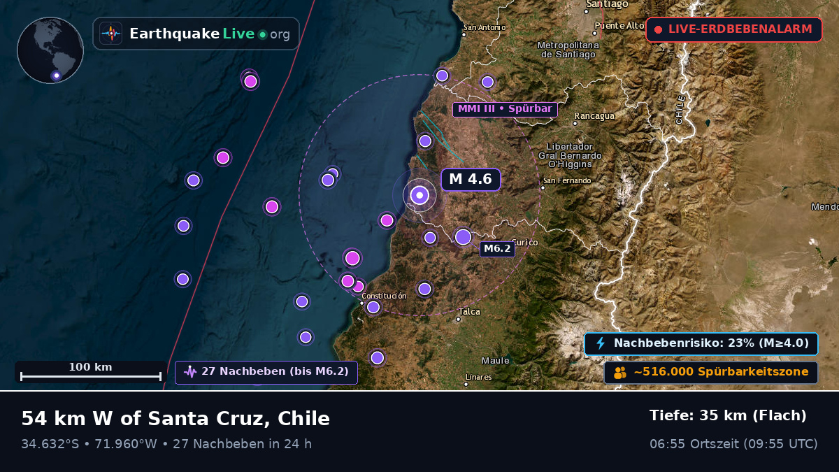 Maule, Chile