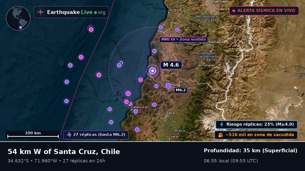 Maule, Chile