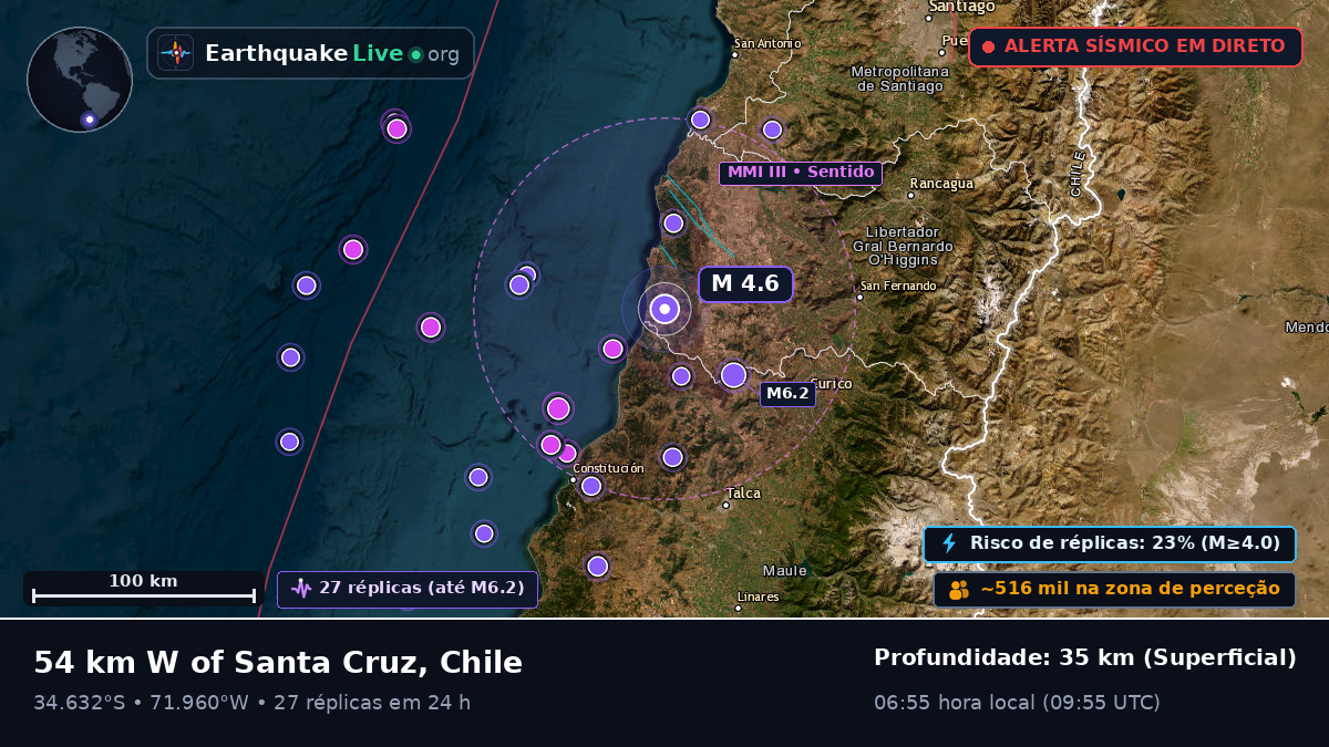 Maule, Chile