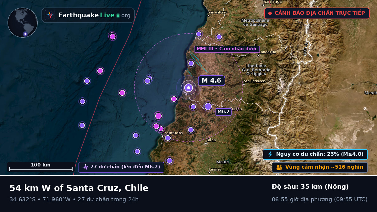 Maule, Chile