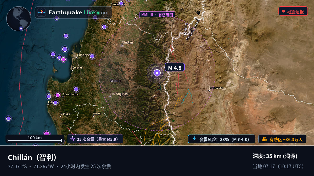 Ñuble, 智利