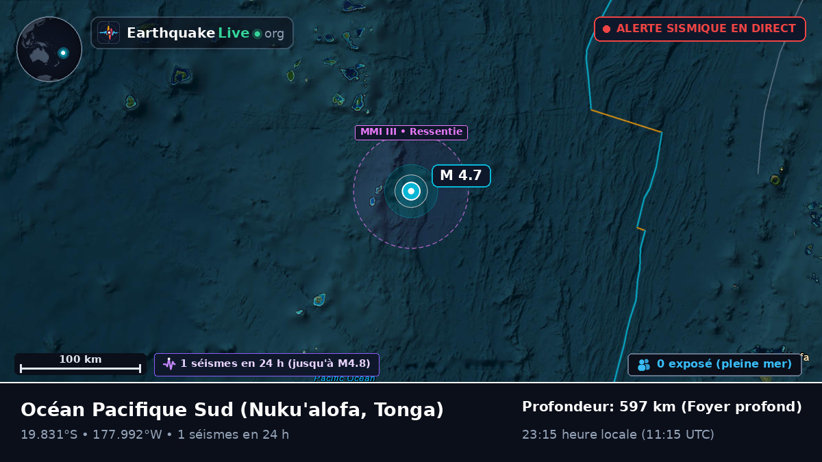 Océan Pacifique Sud (Tonga)