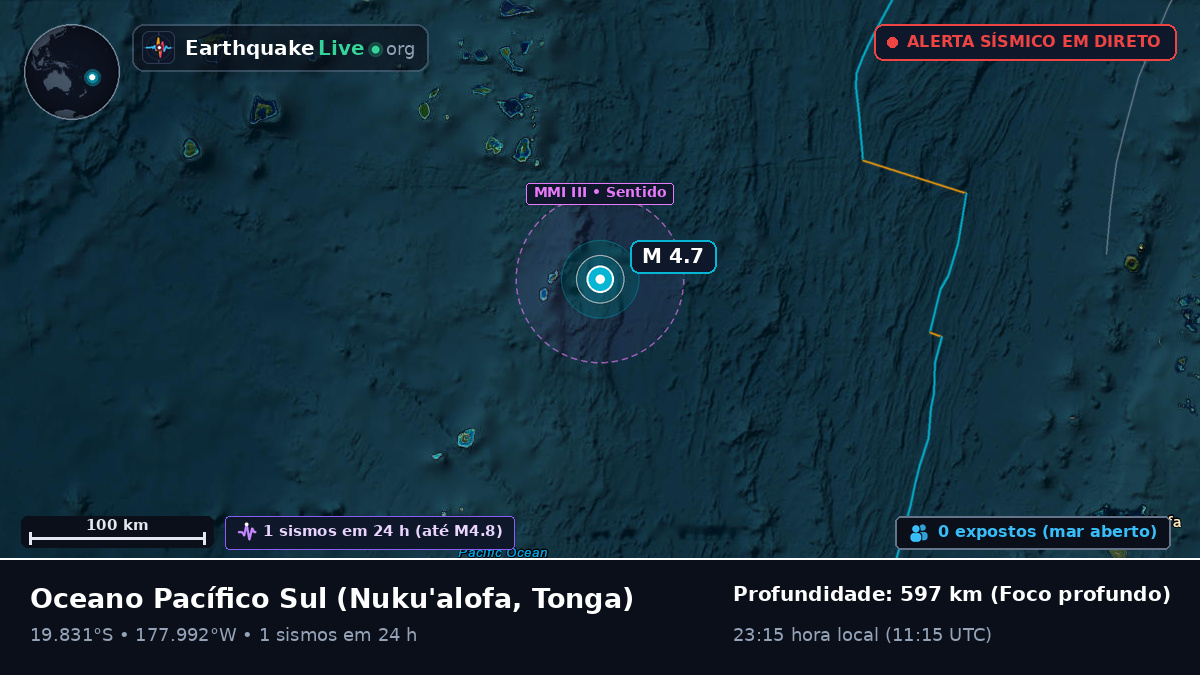 Oceano Pacífico Sul (Tonga)