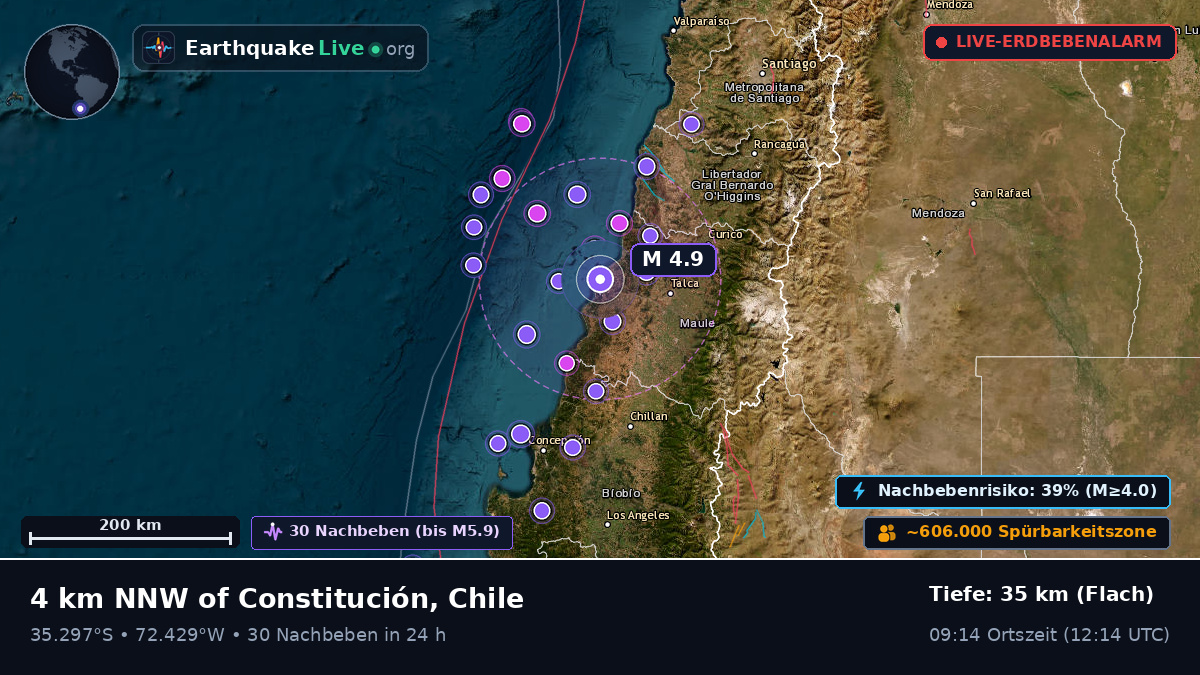 Maule, Chile