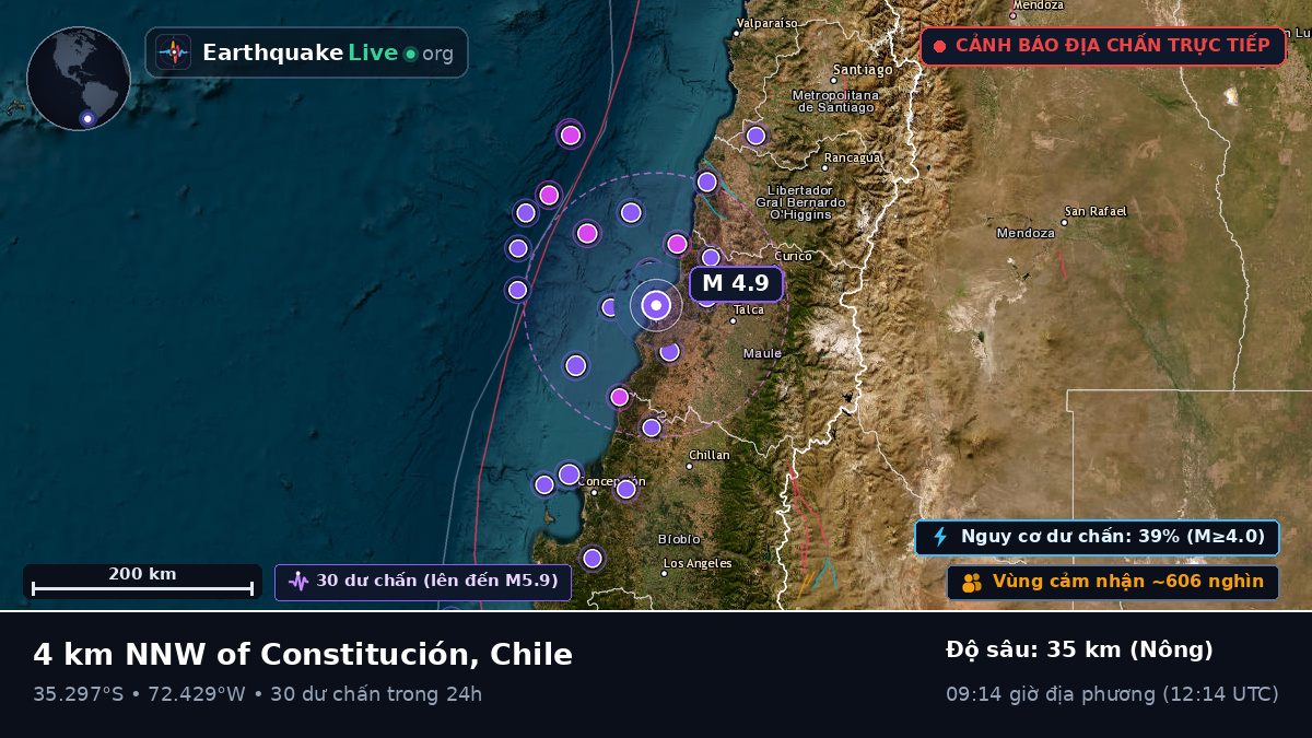 Maule, Chile