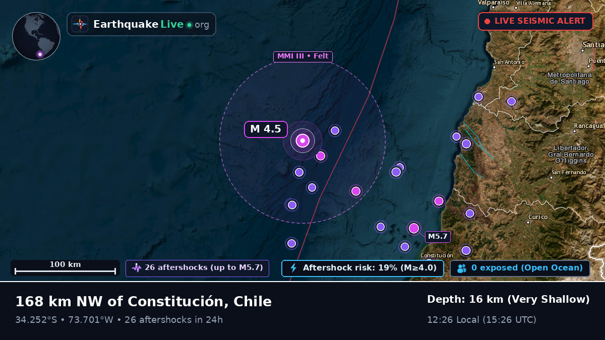 Off the coast of San Antonio, Chile
