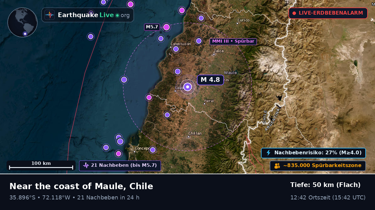 Maule, Chile