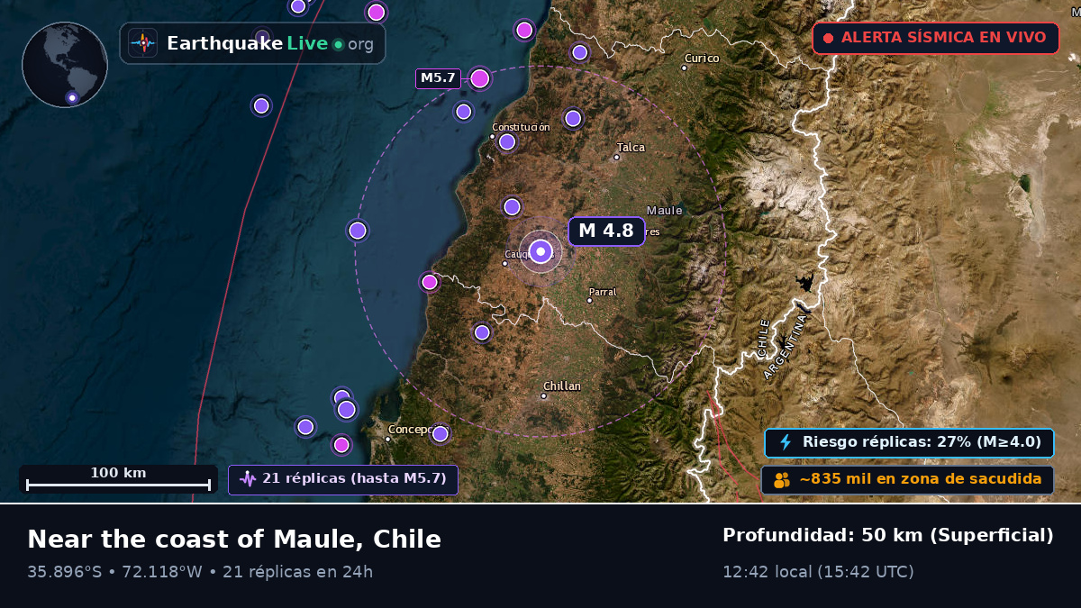 Maule, Chile