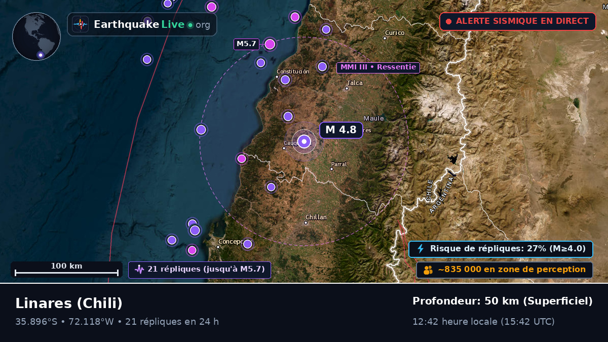 Maule, Chili