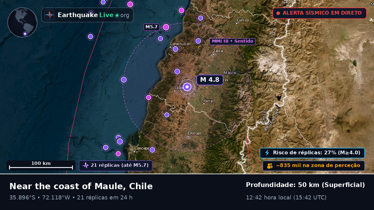 Maule, Chile
