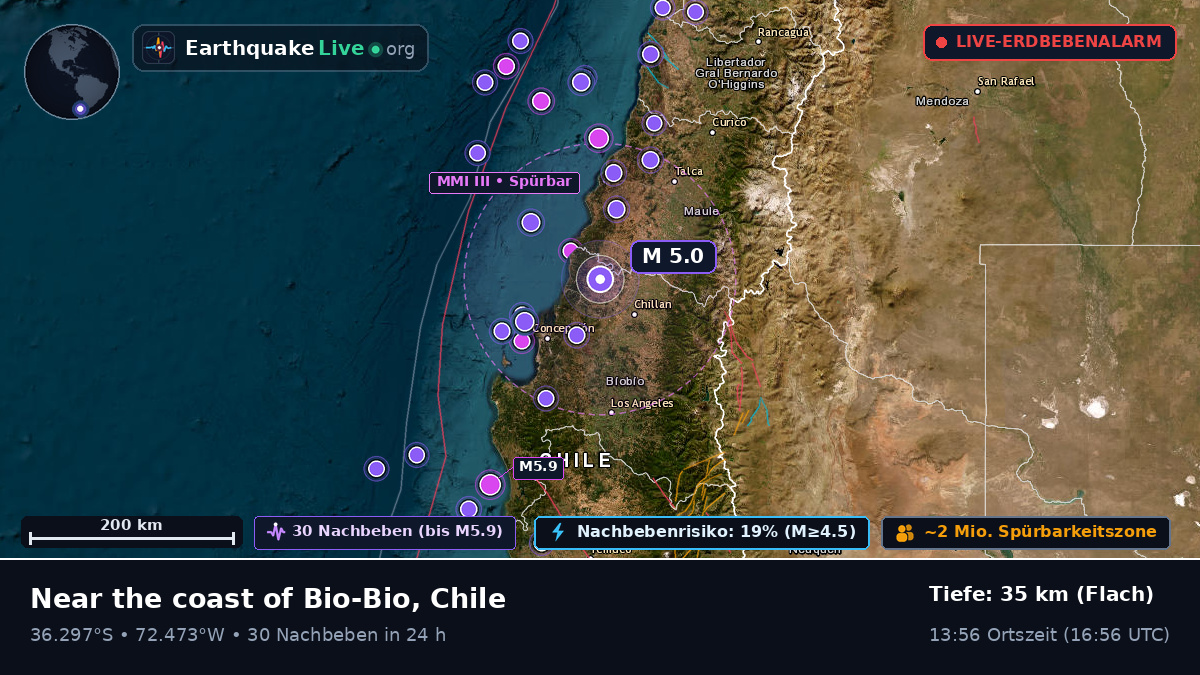 Bío-Bío, Chile