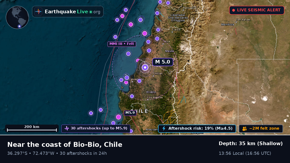 Bío-Bío, Chile