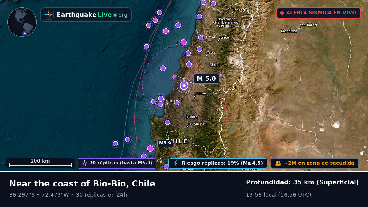 Bío-Bío, Chile