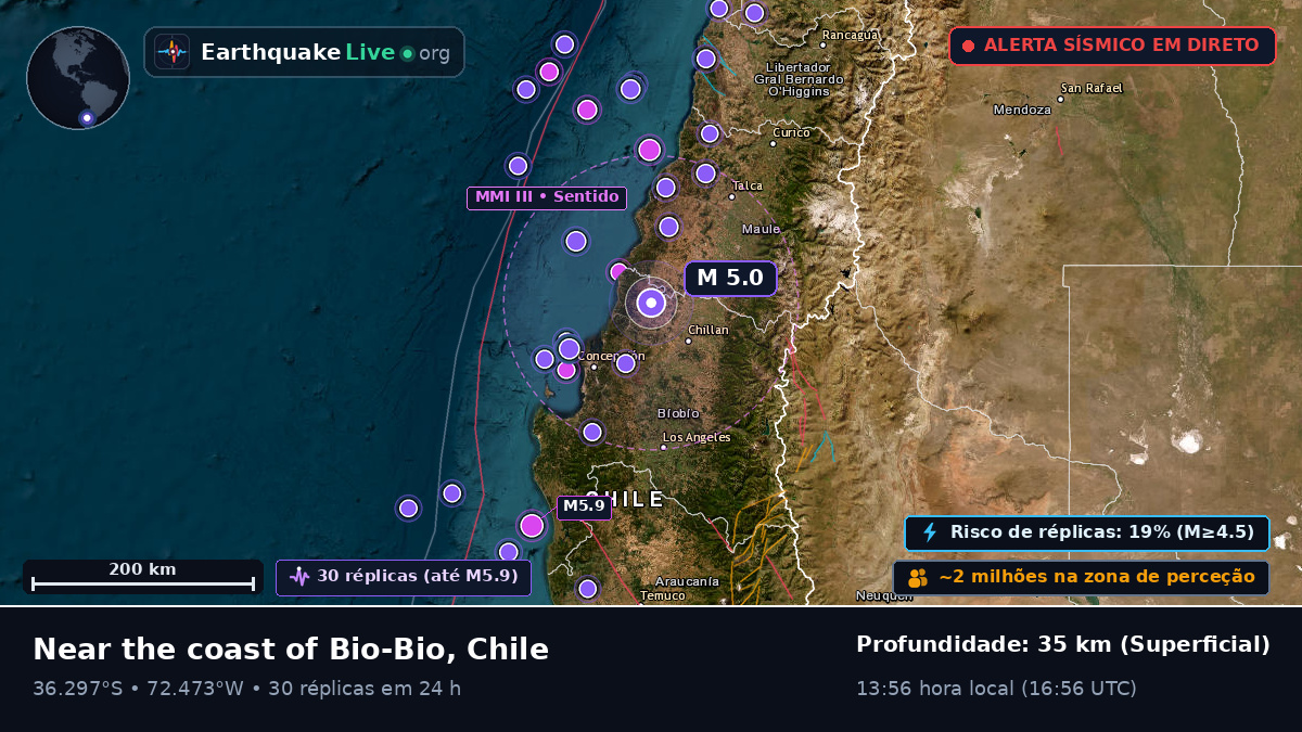 Bío-Bío, Chile