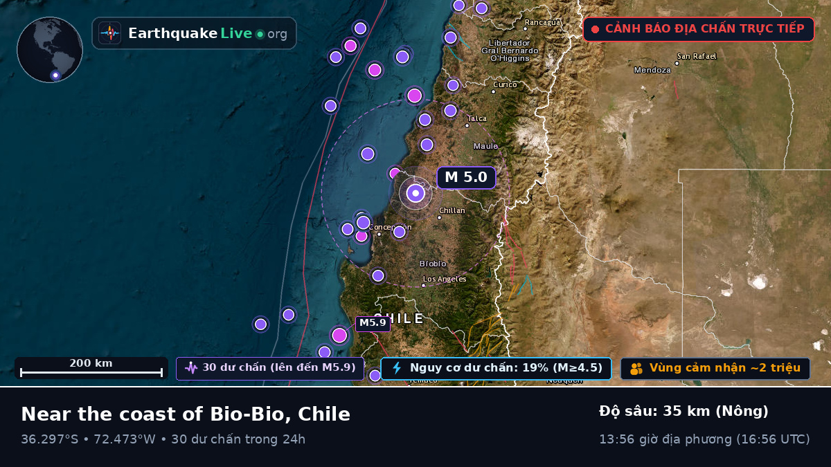 Bío-Bío, Chile