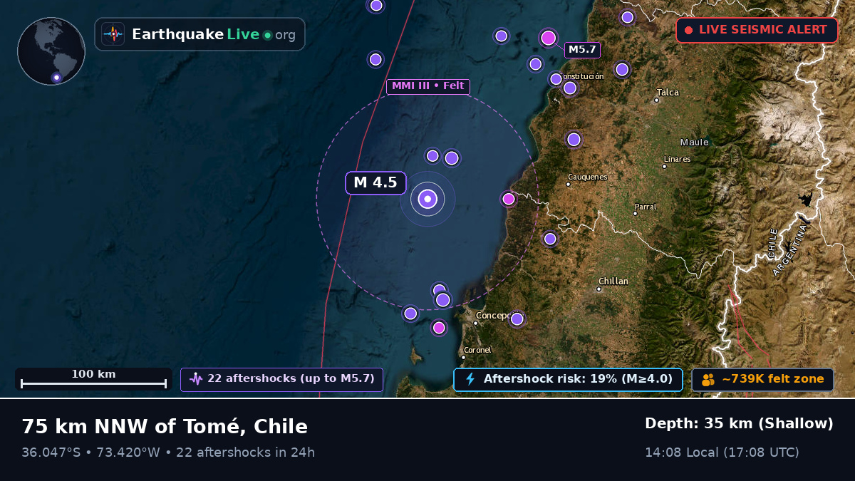 Off the coast of Talcahuano, Chile