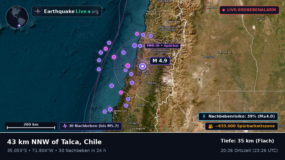 Maule, Chile