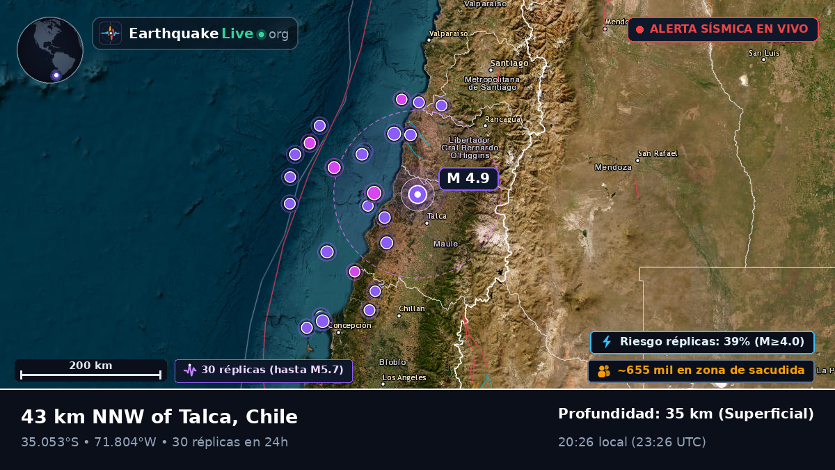 Maule, Chile