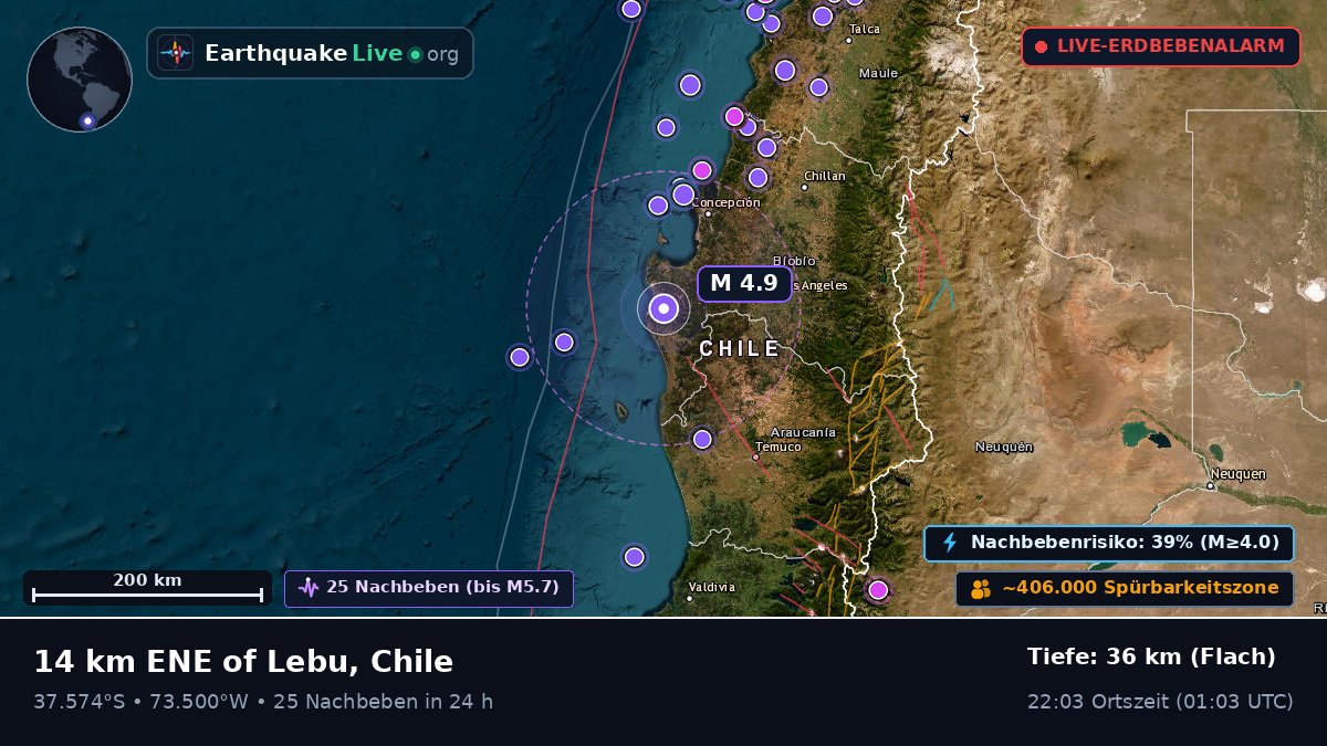 Bío-Bío, Chile