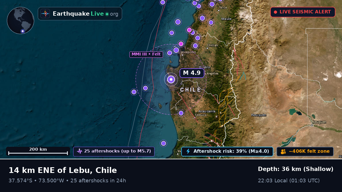 Bío-Bío, Chile