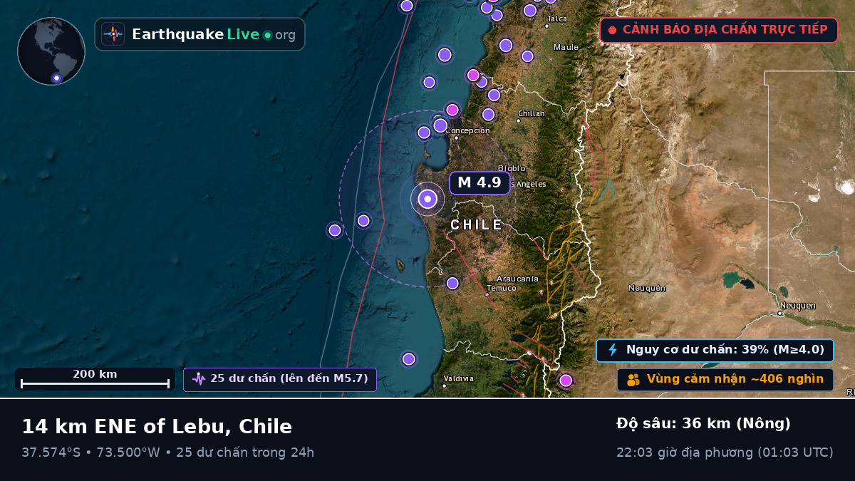 Bío-Bío, Chile