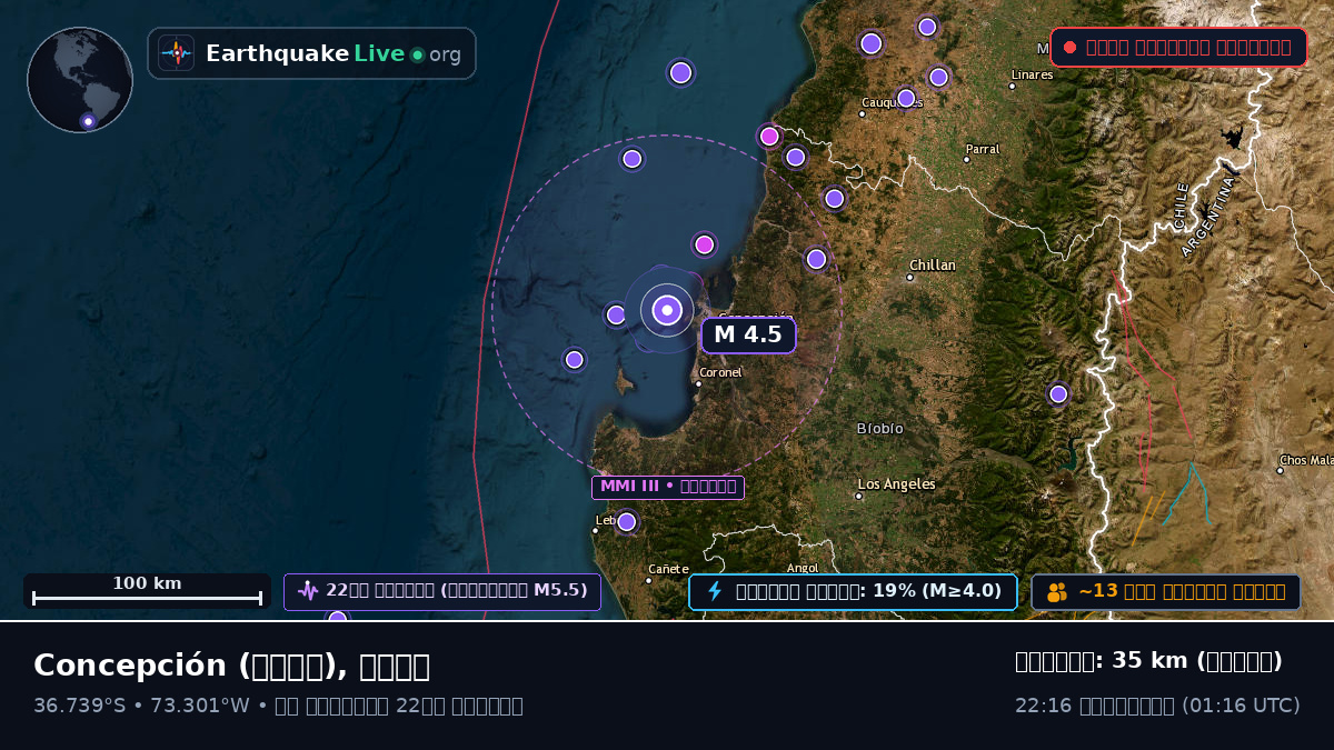 Concepción, Bío-Bío, চিলি