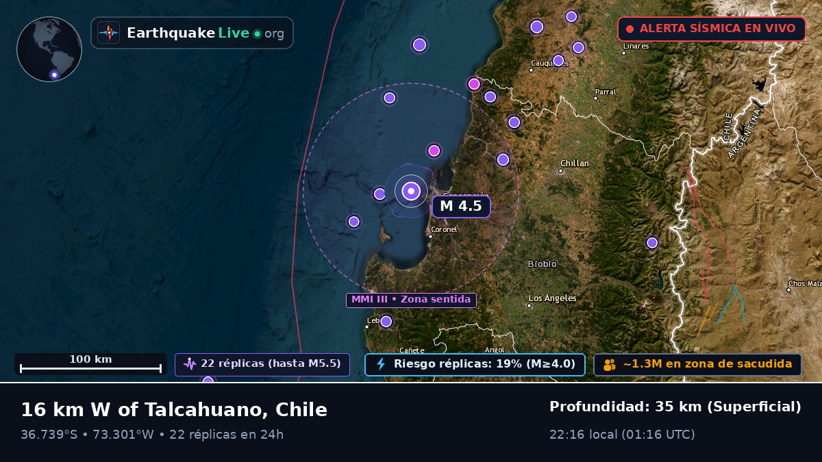 Concepción, Bío-Bío, Chile