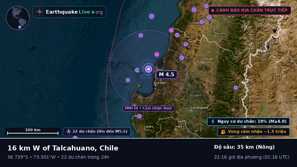 Concepción, Bío-Bío, Chile