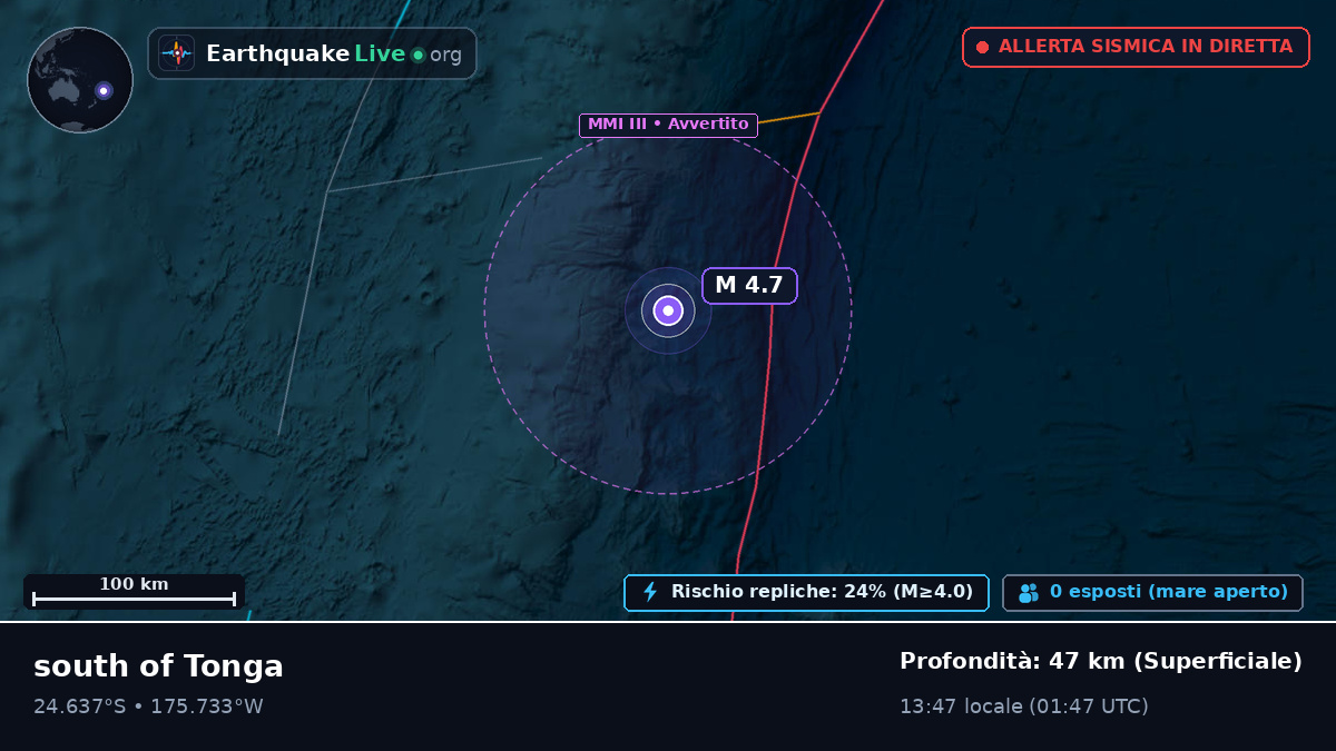 Oceano Pacifico meridionale (Tonga)