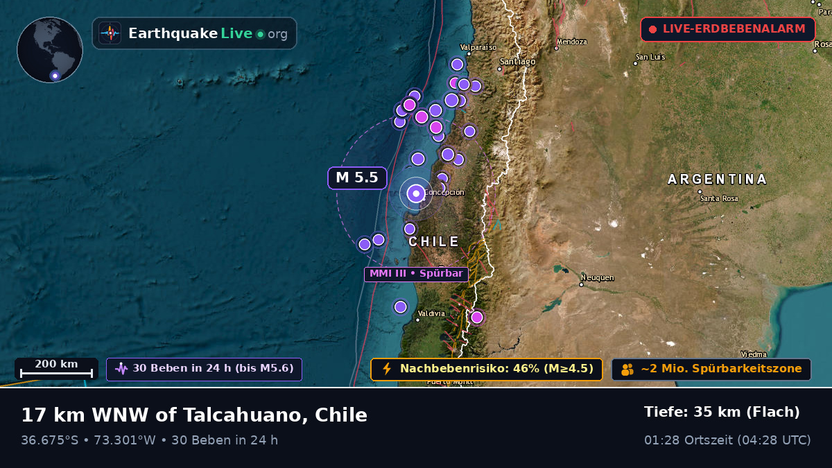 Concepción, Bío-Bío, Chile