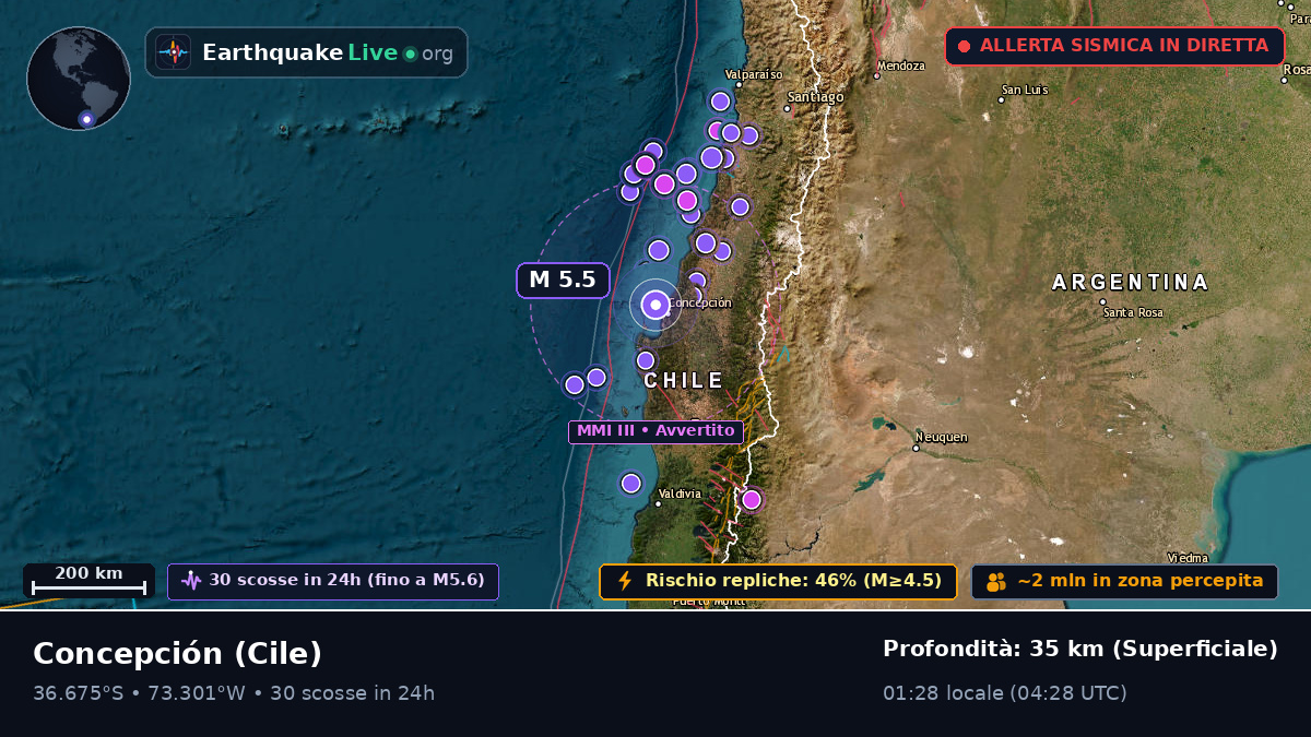 Concepción, Bío-Bío, Cile