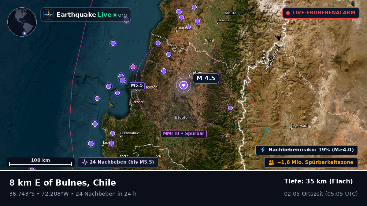 Bío-Bío, Chile
