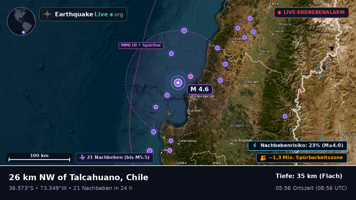Bío-Bío, Chile