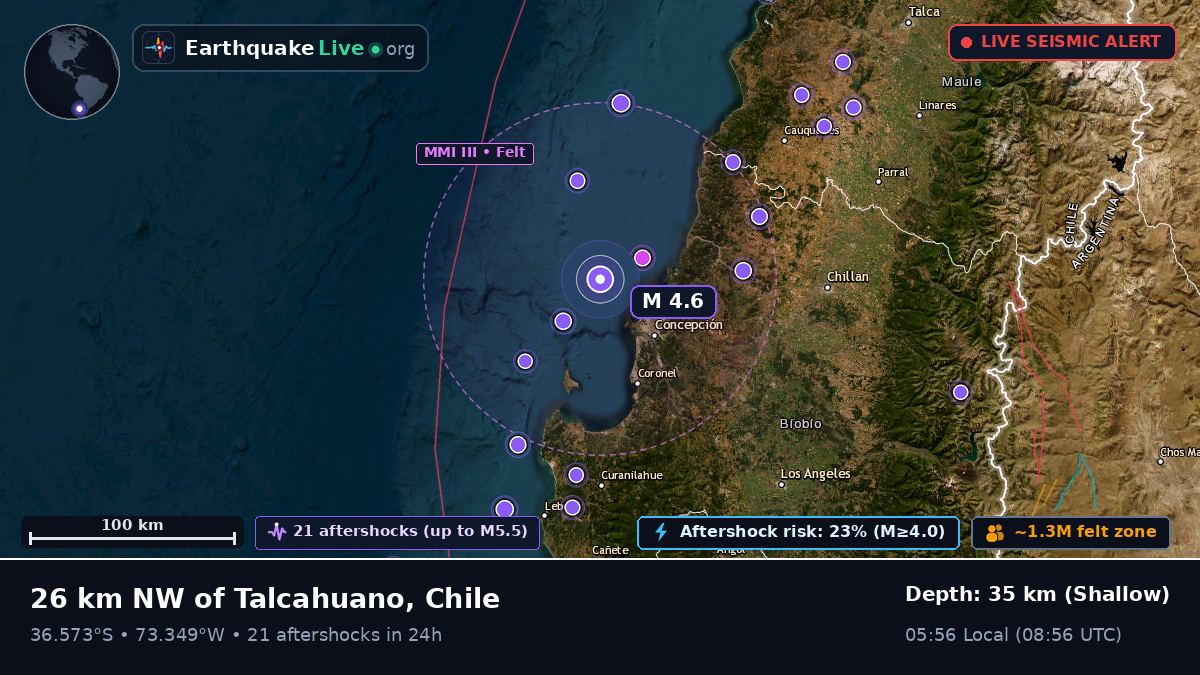 Bío-Bío, Chile