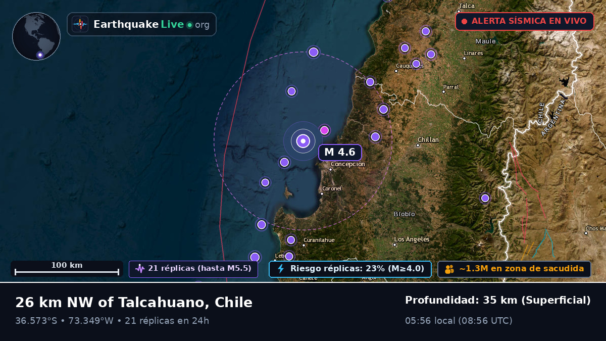 Bío-Bío, Chile