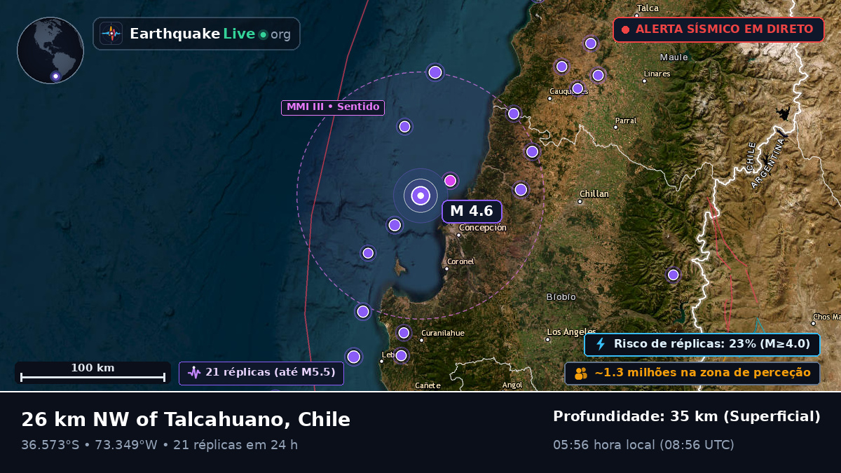 Bío-Bío, Chile