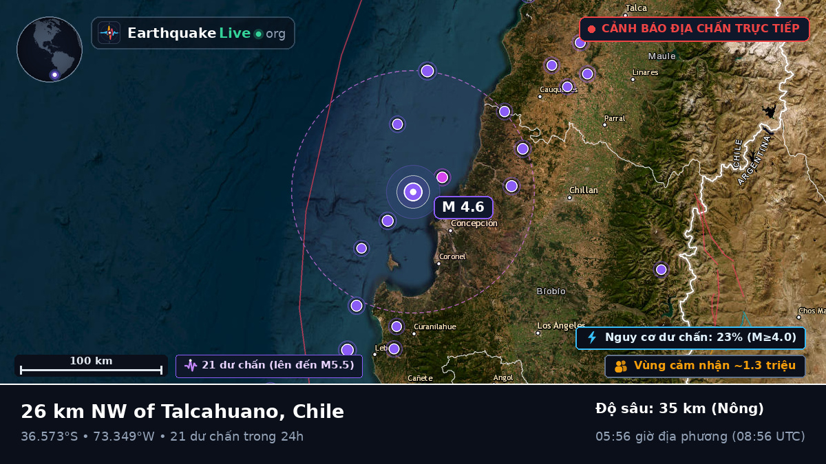 Bío-Bío, Chile