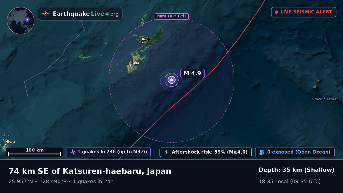Philippine Sea (Japan)