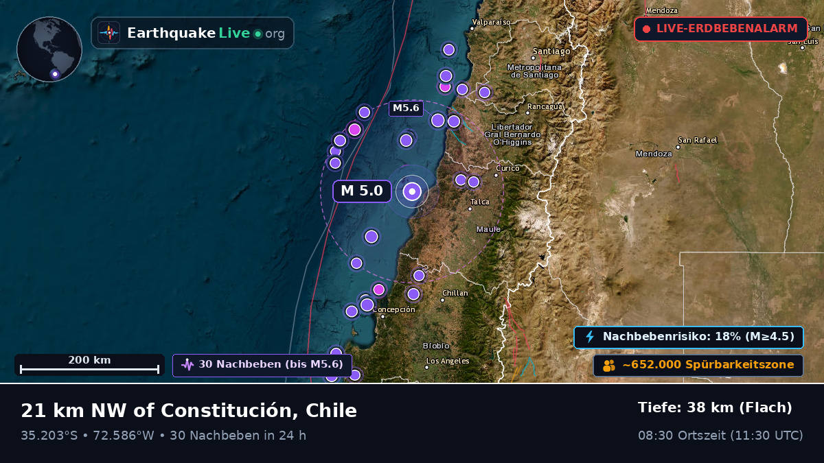 Maule, Chile